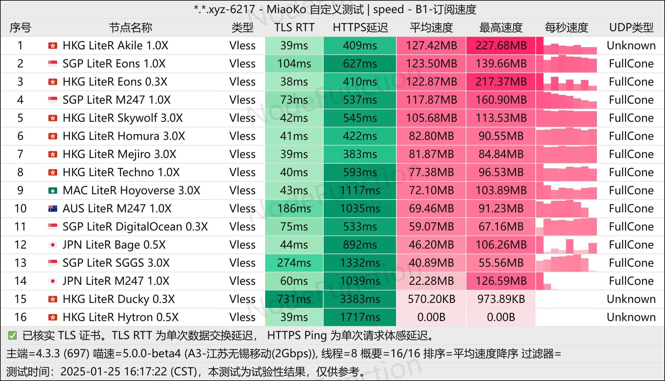 RecMata-Edge-测速图-多线程.jpg RecMata-Edge-测速图-多线程.jpg