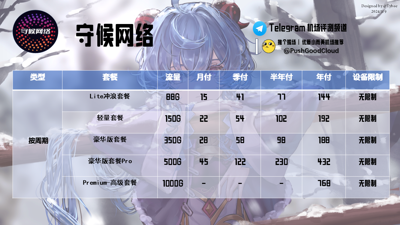 守候网络——价格图.png 守候网络——价格图.png