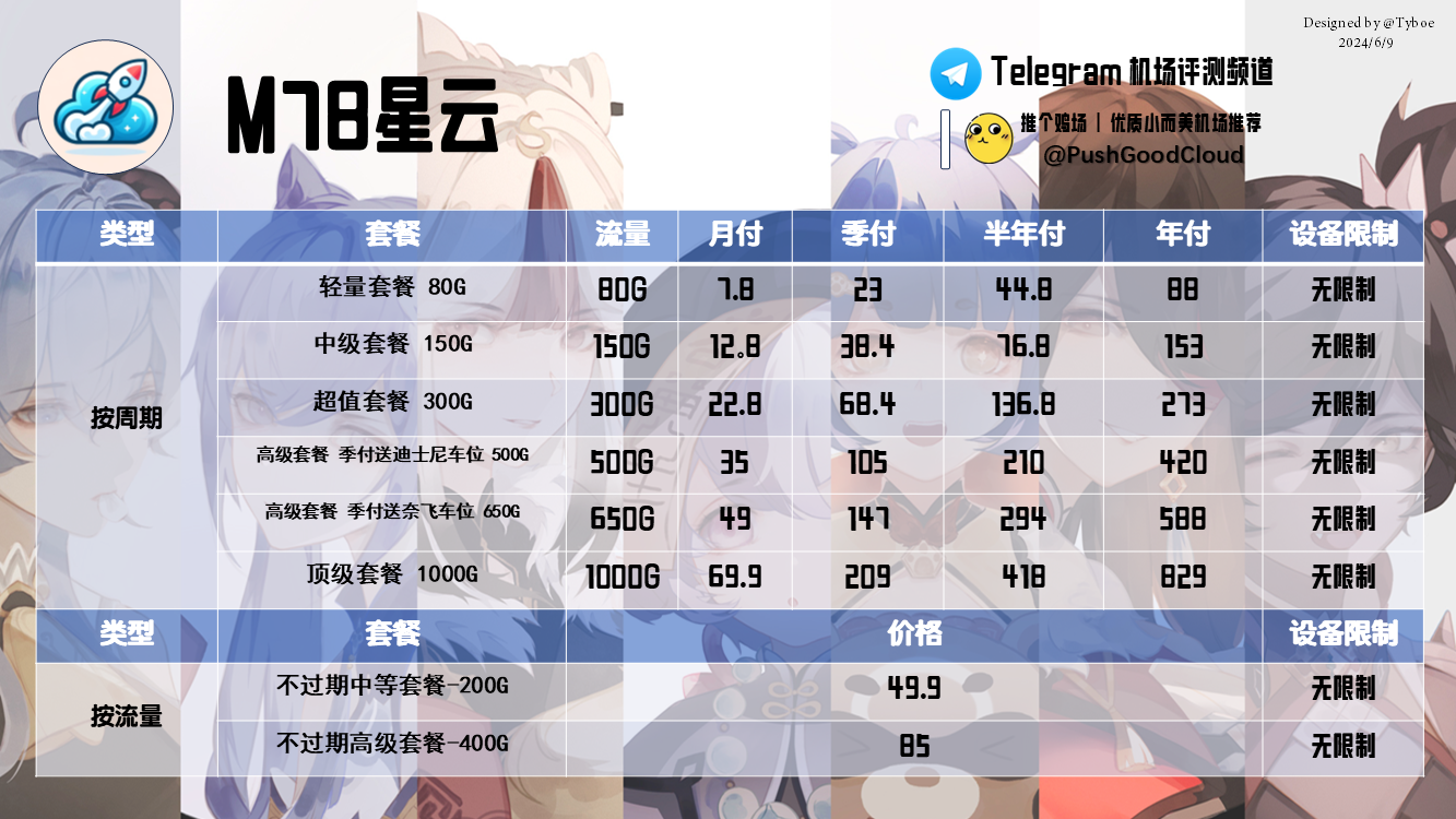 M78星云——价格图.png M78星云——价格图.png