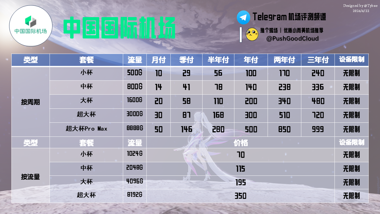 国际——价格图.png 国际——价格图.png