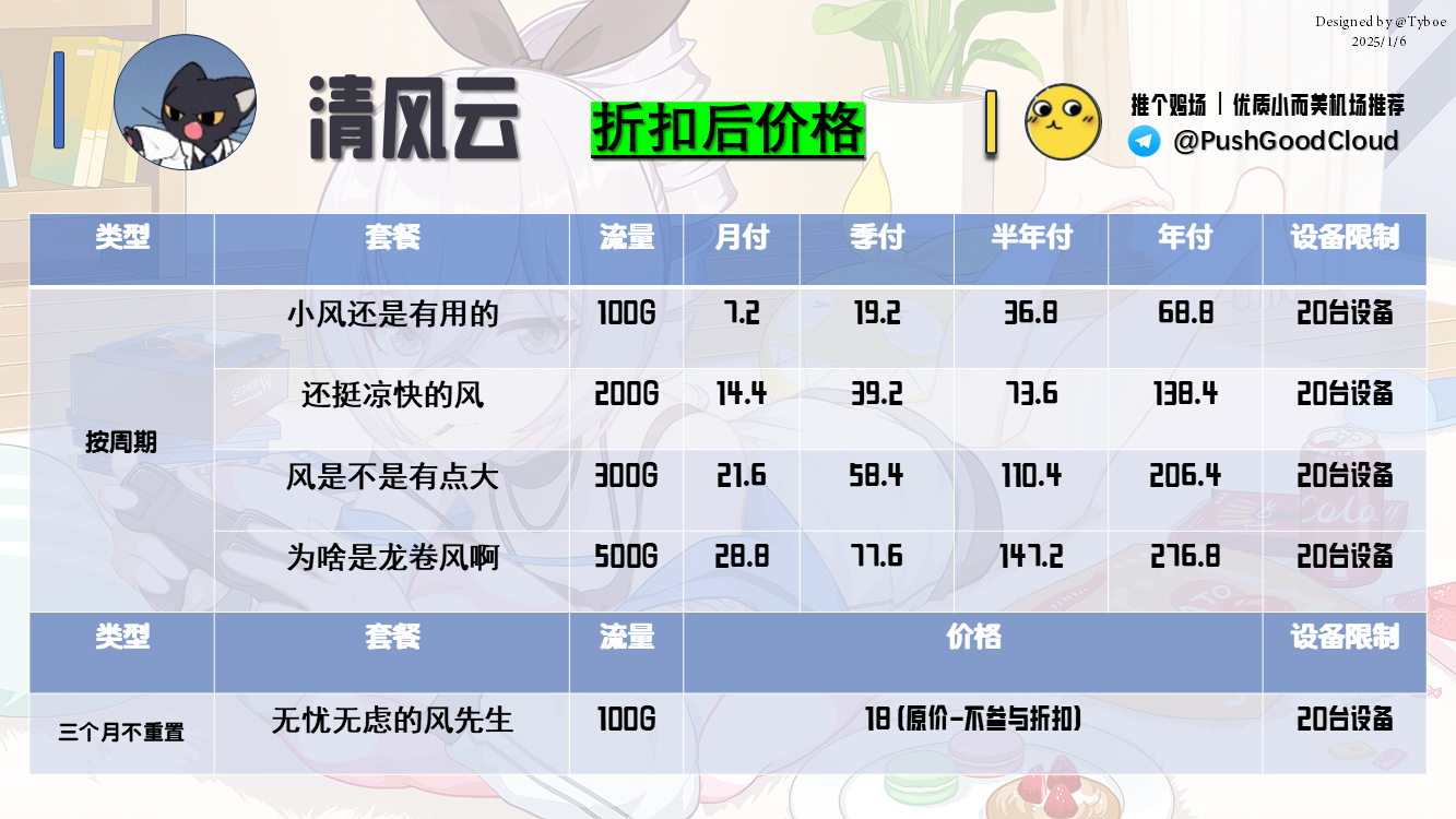 清风云——折扣后价格(2025.1.6).png 清风云——折扣后价格(2025.1.6).png