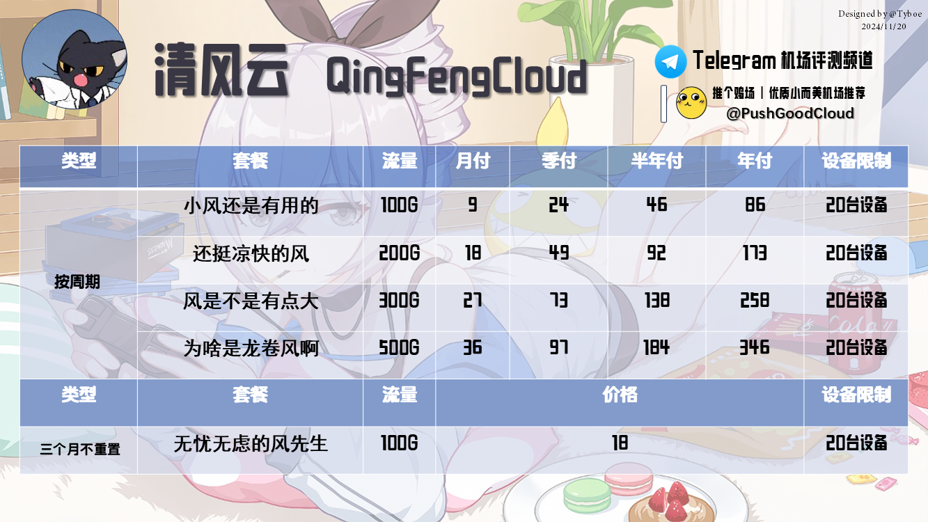 清风云——价格图(2024.11.20).png 清风云——价格图(2024.11.20).png