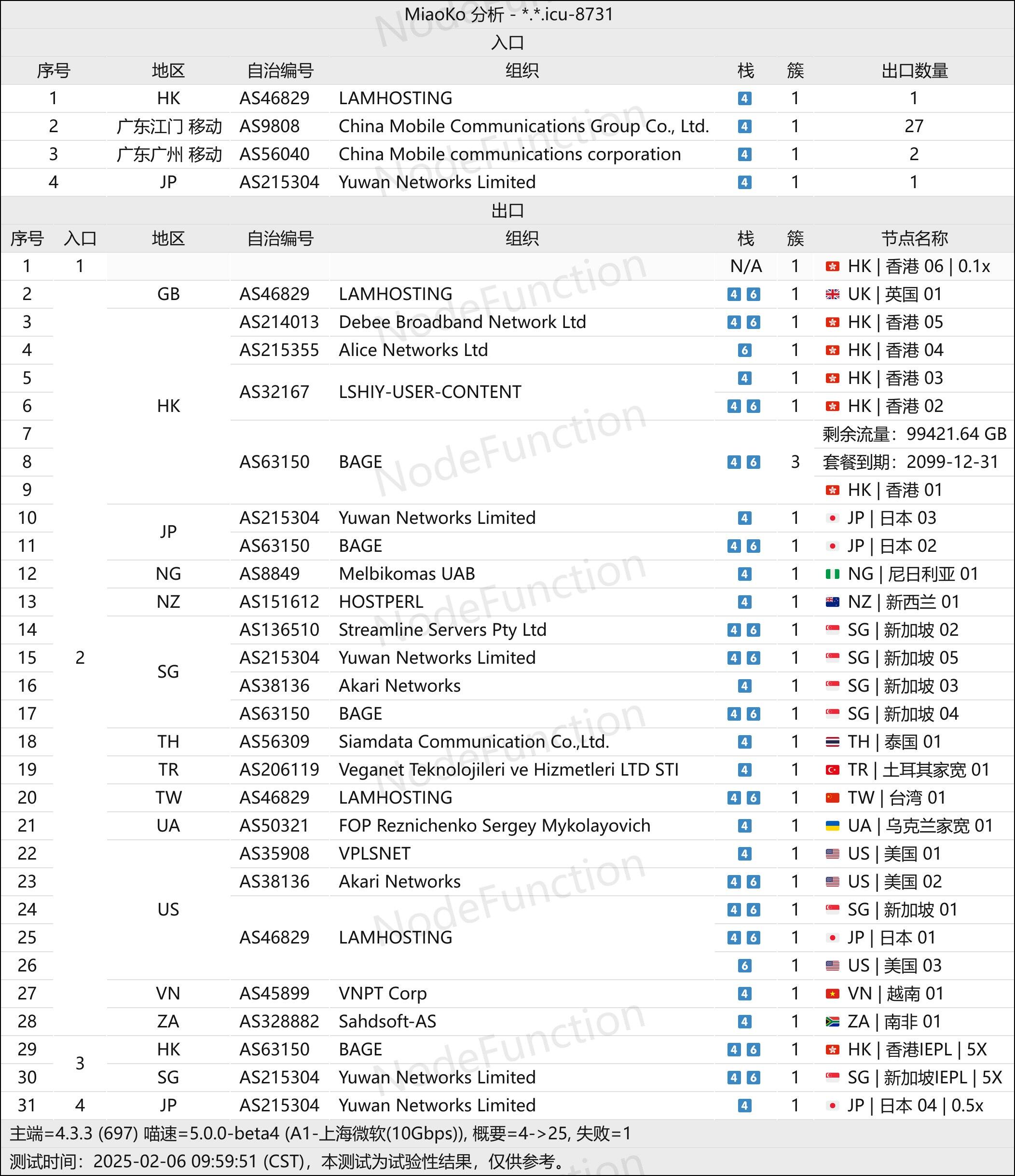 清风云-拓扑图.jpg 清风云-拓扑图.jpg