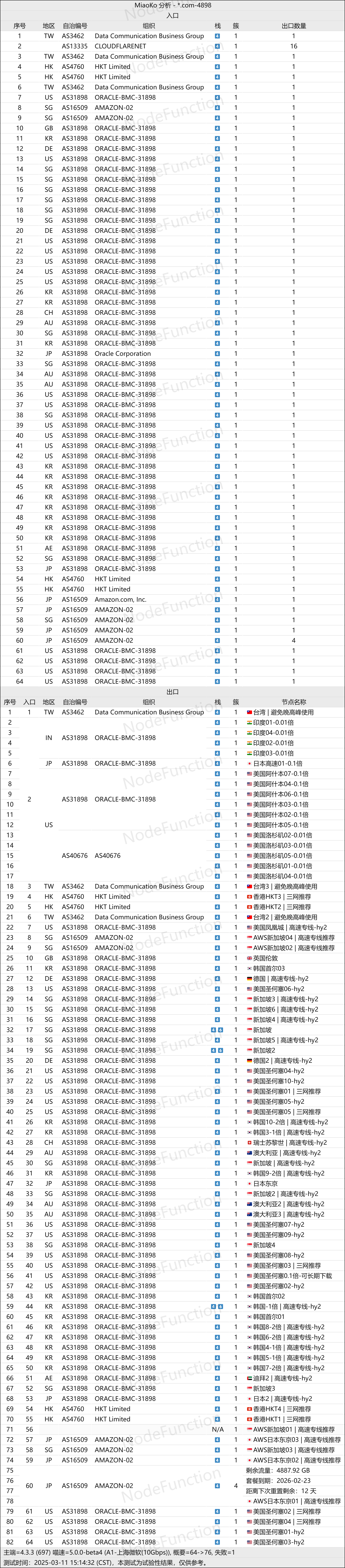 赔钱机场-拓扑图.png 赔钱机场-拓扑图.png