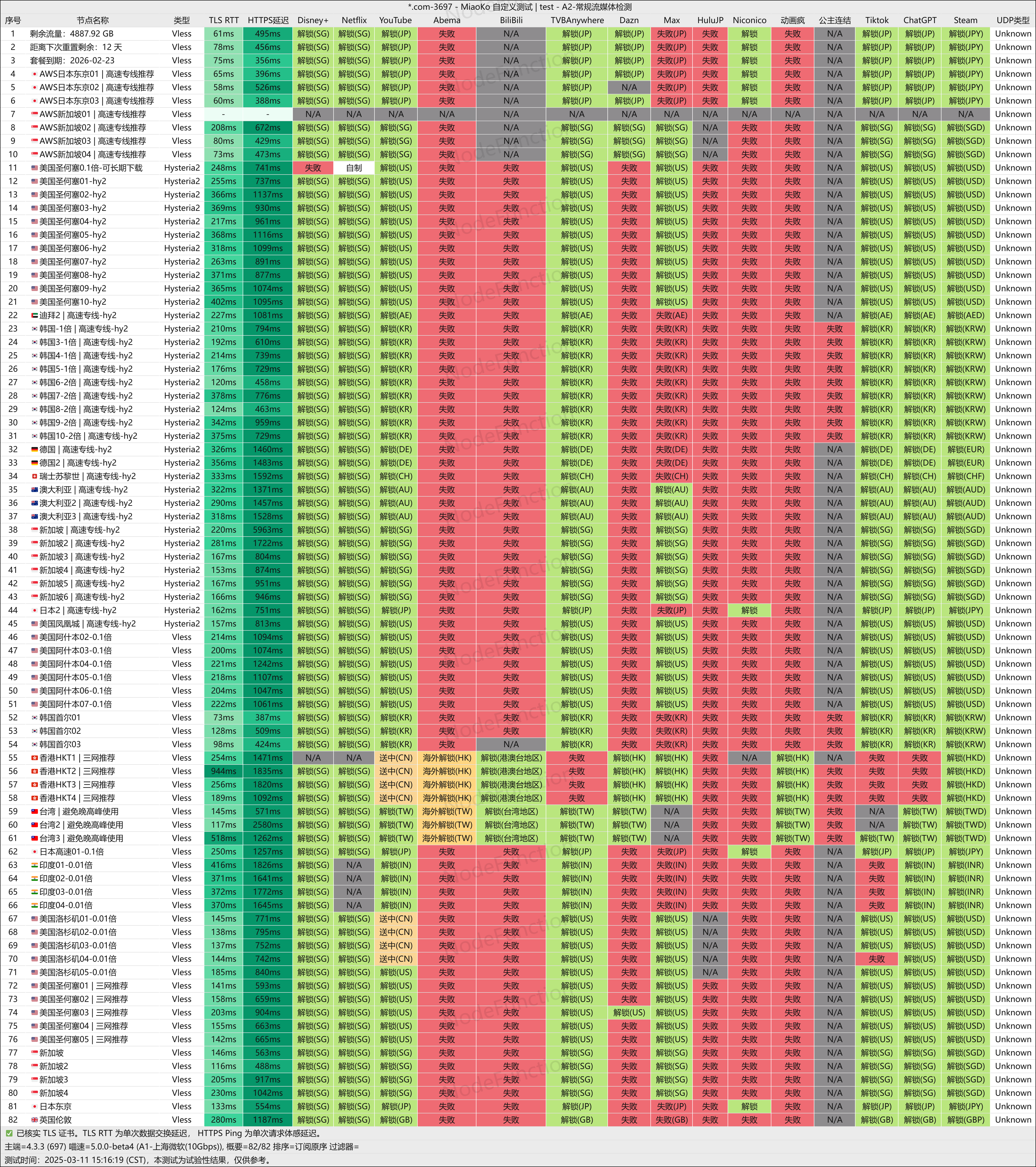 赔钱机场-解锁图.png 赔钱机场-解锁图.png