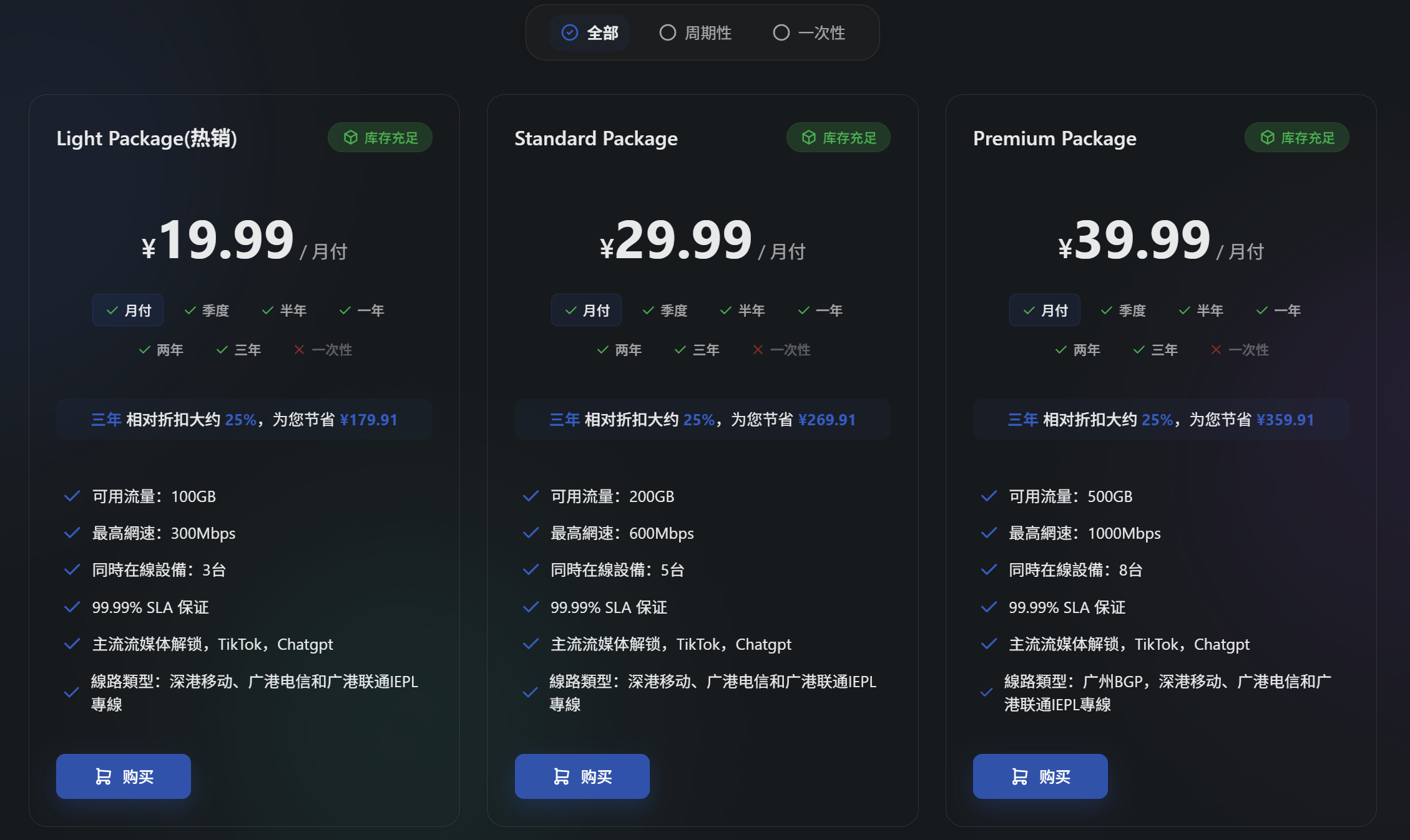 AiDeer-价格图.png AiDeer-价格图.png
